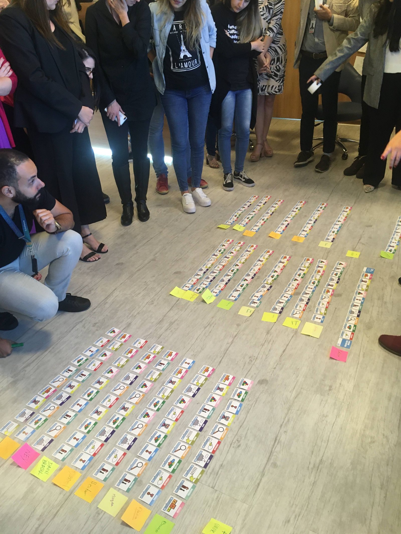 Management 3.0 — foto 8
